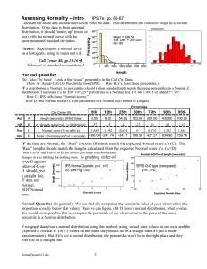 Normal quantile plots