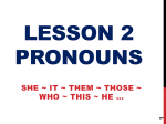 painless english – lesson 002 – pronouns