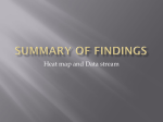 Summary Of Findings