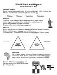 World War I and Beyond