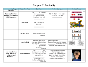 Electricity