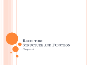 RECEPTORS STRUCTURE AND FUNCTION Chapter 4