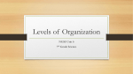 Levels of Organization - Warren County Schools
