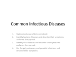 Common Infectious Diseases