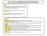 Unit 1: Value and Magnitude of Rational Numbers