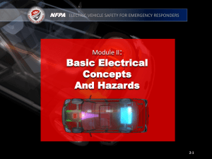 Basic Electrical Concepts and Hazards Circuit