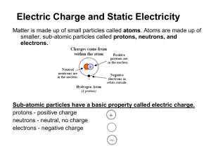 Electric Charge and Static Electricity