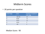 January 20 Lecture Econ 171