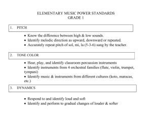 ELEMENTARY MUSIC POWER STANDARDS