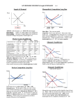 2-Page All Graph Summary Study Sheet