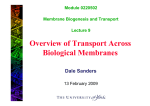 Overview of Transport Across Biological Membranes