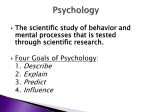 psychology - History of - 2013
