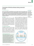 Transmission of infectious diseases during commercial air travel