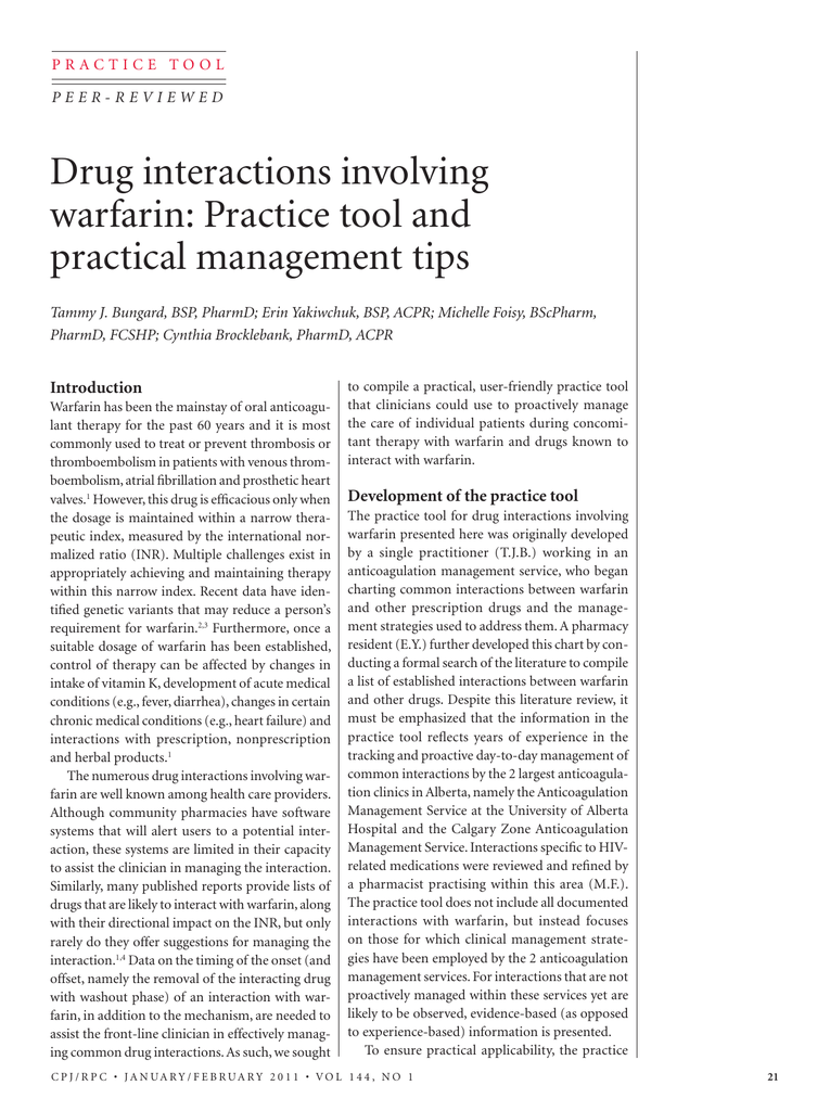 Warfarin Drug Interactions Chart