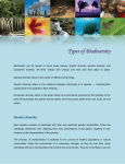 Types of Biodiversity