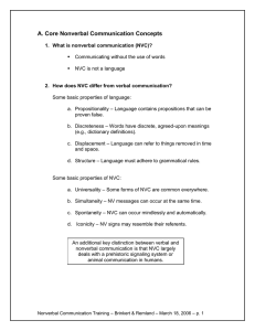 UNIT #1: An Introduction to Nonverbal Communication