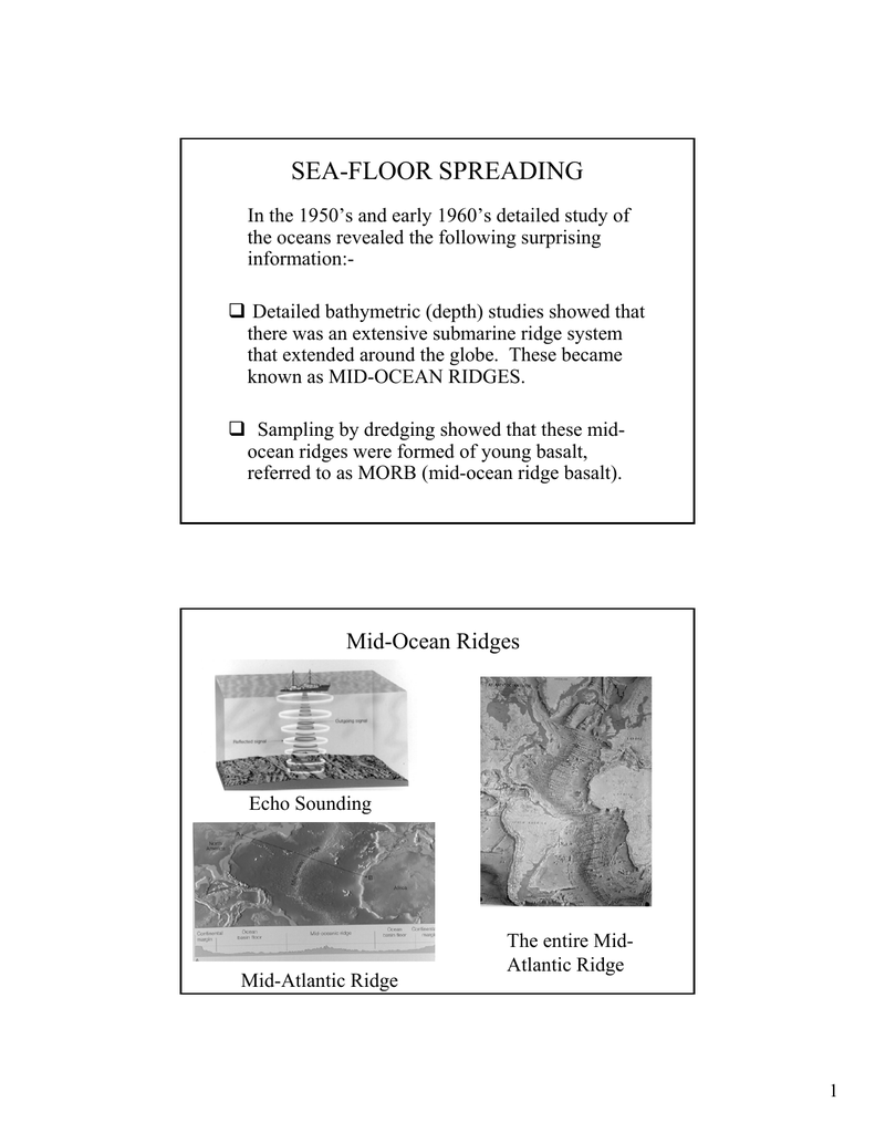 Sea Floor Spreading