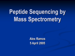 Mass Spectrometry of Peptides