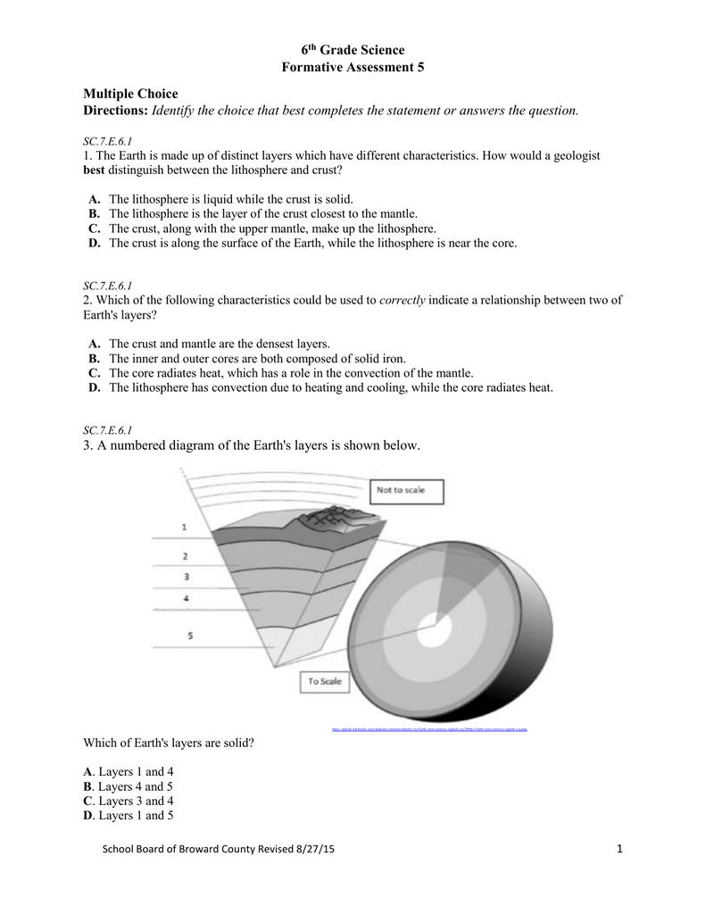 06sc Test7 Secondary Science Wiki