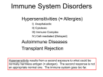 Immune System Disorders (Hypersensitivities ≈ Allergies)