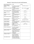 Geometry X – Reasons that can be used to Justify Statements