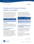 Testosterone Testing in Females, Children and Males