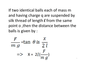 If two identical balls each of mass m and having charge q