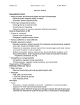 Histology of Nervous Tissue