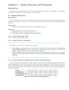 Chapter 3 – Atomic Structure and Properties