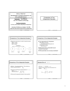 UCLA STAT 13 Comparison of Two Independent Samples