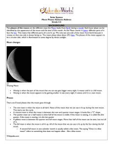 Solar System Moon Phases /Galactic Address