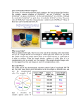 Color of Transition Metal Complexes