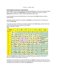 MENDELEEV`S PERIODIC TABLE