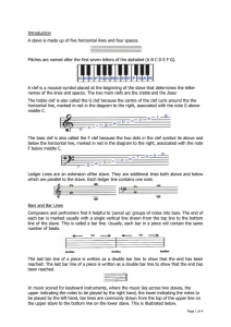 Music Theory Notes and Test