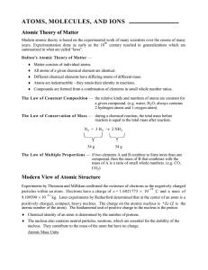 ATOMS, MOLECULES, AND IONS