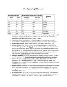 Nine Types of English Pronouns