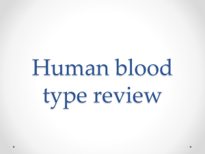 Human blood type review