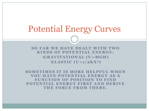 Potential Energy Curves