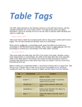 Table Tags - Mrs. Puskar