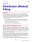 Distribution (Weibull) Fitting