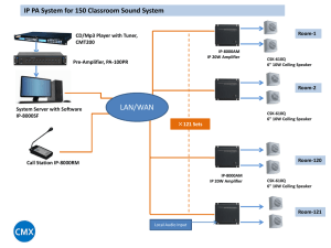 IP PA System for Sound Sound System Solution