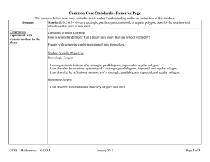 Unwrapped Standards: G.CO.3 - Given a rectangle