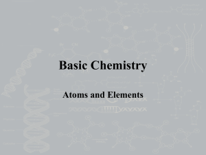3.1 Basic Chemistry