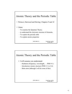 Atomic Theory and the Periodic Table Atomic Theory and the