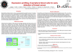 Expression profiling of peripheral blood cells for early detection of