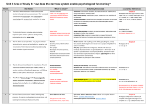 Unit 3 Area of Study 1: How does the nervous system