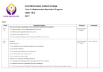 2017 Year11 Mathematics Specialist Program