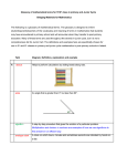 Session 3 - Full glossary of maths terms to be used in both