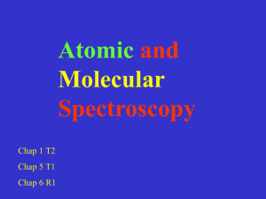 Absorption of Radiation