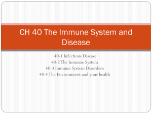 CH 40 The Immune System and Disease